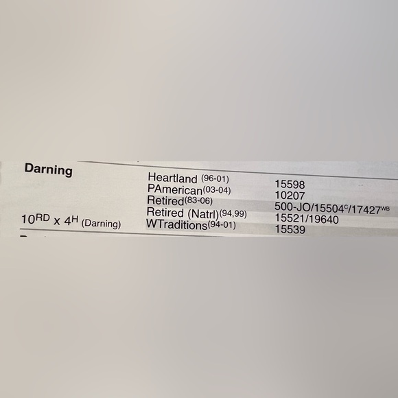 Longaberger Jelly Beans Easter Fabric -LINER ONLY- for Darning Basket 🐣 - Picture 11 of 11